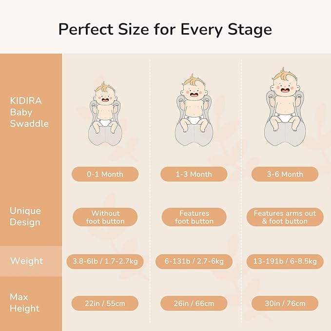 Swaddle for Newborns, Baby Swaddles 0-3 Months 5-13lb, Arms Up Swaddle 0-3 Months Newborn with Moisture-Wicking Fabric, Promotes Healthy Hip Development, 2-Way Zipper & Foot Buttons, 1Pack,Blue