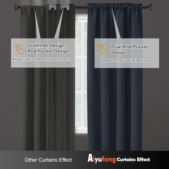 Aiyufeng Denim Blue Short Blackout Curtains for Bedroom 45 Inches Long 2 Panels Set, Solid Thermal Insulated, Energy Saving Window Treatment Curtains Blackout Drapes, W40 x L45 Inch, Denim Blue