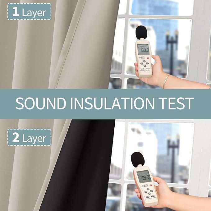 BGment Thermal Insulated 100% Blackout Curtains for Bedroom with Black Liner, Double Layer Full Room Darkening Noise Reducing Grommet Curtain (55 x 96 Inch, Cashmere, 2 Panels)