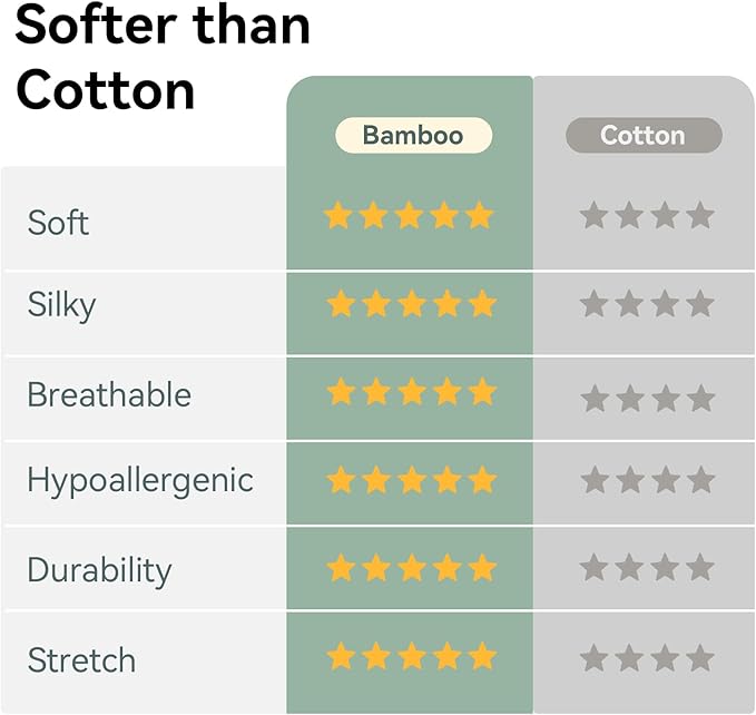 EasyFi Rayon Made from Bamboo Sleep Sack with Feet Baby Sleep Sack with Legs
