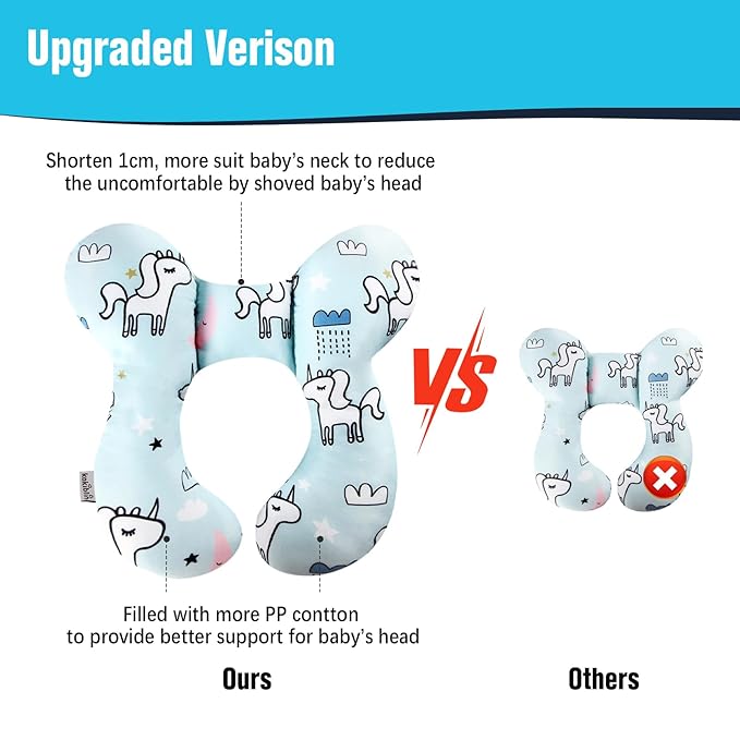KAKIBLIN Baby Neck Pillow, Baby Support Pillow,Upgraded Neck Pillows for Car Seat,Head and Neck Support Pillow for Car Seat, Pushchair(Unicorn)
