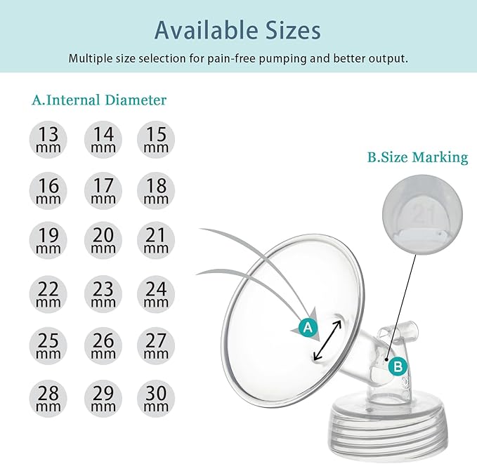 Momstouch 27mm Flange Compatible with Spectra S1 S2 9 Plus Synergy Gold Breastpump Replacement to Spectra Pump Parts and Flange; Not Original; Replaces Shield