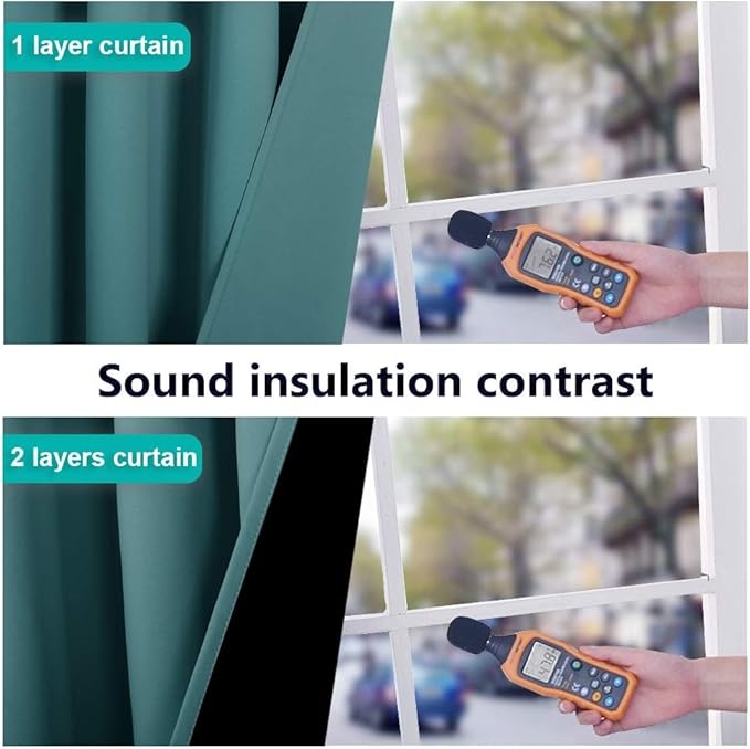 NICETOWN 100% Blackout Curtain Panels, Thermal Insulated Black Liner Curtains for Nursery Room, Noise Reducing and Cold Blocking Drapes for Windows (Set of 2, Sea Teal, 52-inch Wide by 63-inch Long)