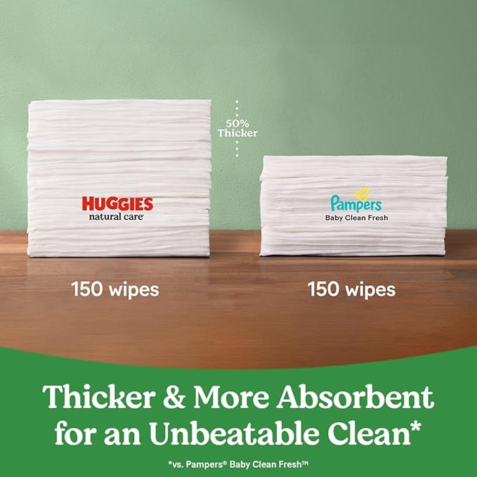 Baby Wipes, Huggies Natural Care Sensitive Baby Diaper Wipes, Unscented, Hypoallergenic, 1 Flip-Top Packs (56 Wipes Total)
