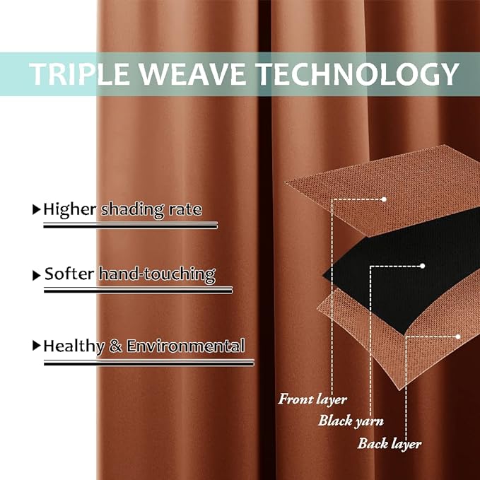 NICETOWN 100% Blackout Curtains 57 inches Long, Double-Deck Completely Blackout Window Treatment Thermal Insulated Lined Drapes for Small Window (Burnt Orange, 1 Pair, 55 inches Width Each Panel)