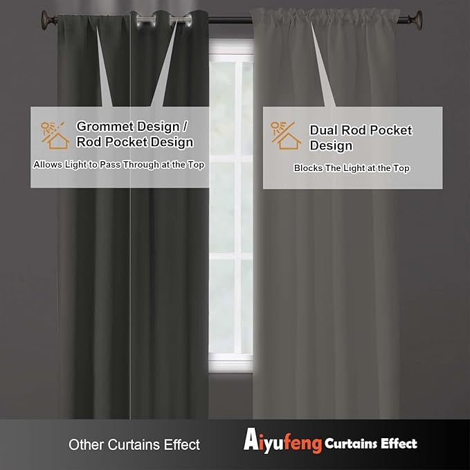 Aiyufeng Natural Room Darkening Curtains for Bedroom 84 Inch Length 2 Panels Set, Solid Thermal Insulated Privacy Living Room Window Treatment Curtains Blackout Drapes, W40 x L84 Inch, Natural