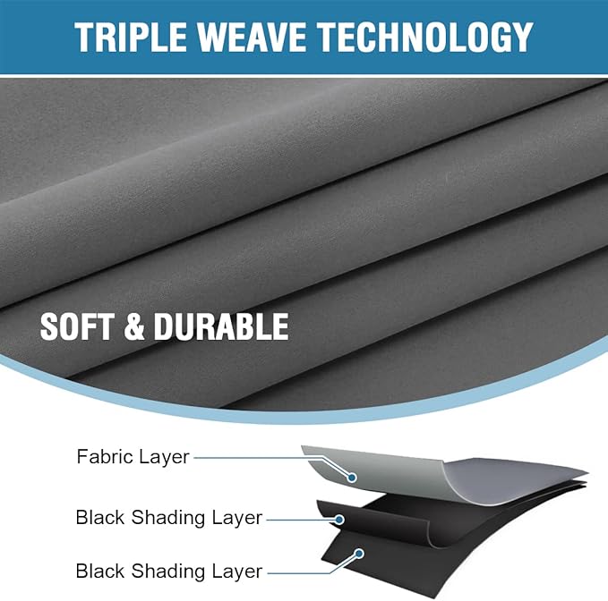 H.VERSAILTEX 100% Blackout Curtains for Bedroom with Black Liner Full Room Darkening Curtain 96 Inch Long Thermal Insulated Back Tab/Rod Pocket Window Treatment Drapes for Living Room, 2 Panels, Grey