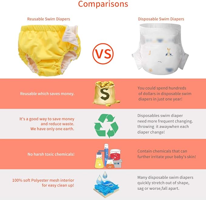 IIjnUhb Swim Diapers Baby Reusable 2 Pack,Washable Pants for 0-3 Years Boys Girls Swimming Lesson Shower Gifts