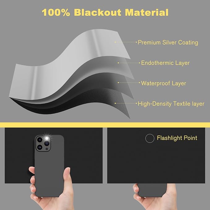 ULIGOOD Portable Blackout Shades (118" x 57") Travel Window Blackout Curtains, 100% Blackout Material Temporary Blackout Blinds for Baby Nursery, Bedroom, Caravan, Office or Travel Use
