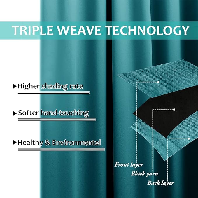 NICETOWN Full Shading Curtains for Windows, Super Heavy-Duty Black Lined Blackout Curtains for Bedroom, Privacy Assured Window Treatment (Peacock Teal, Pack of 2, 62 inches W x 95 inches L)