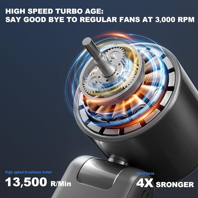 High Speed Handheld Fan, 13500 RPM Turbo Motor TEC Instant Cooling, 4000mAh Battery (3-23H) LCD Display, 3-in-1 Neck/Desk/Portable Fan for Travel Office Sports (Off-white)