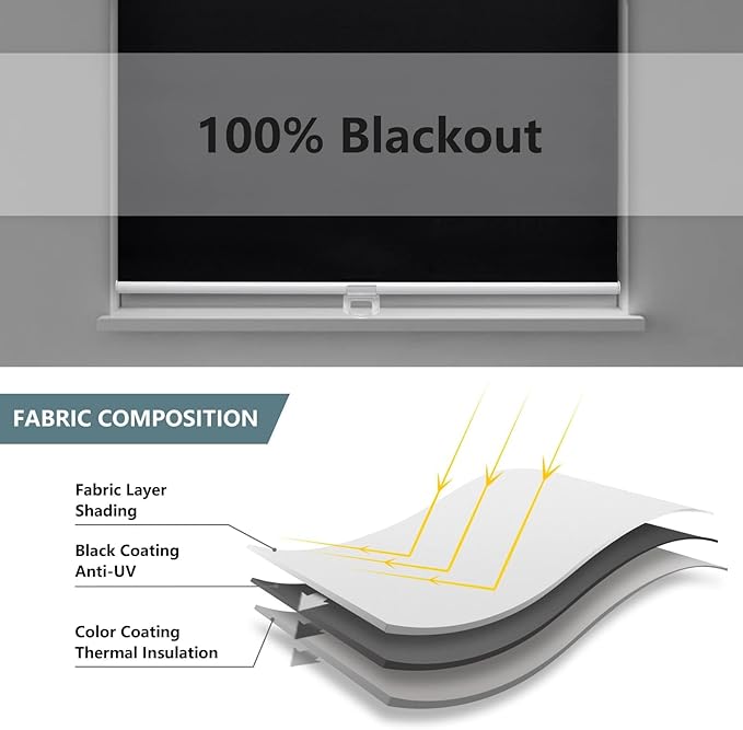 AOSKY Cordless Roller Shades Blackout Blinds for Windows Room Darkening Rolled Up Shades with Spring System, UV Protection Window Shades Door Blinds for Home and Office (35.5" W x 72" H, Black)