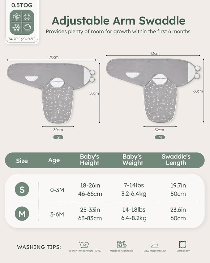 Baby Swaddles for Newborns with Zipper, 100% Cotton Newborn Swaddle Sack, 3 Pack Baby Swaddles 0-3 Months Swaddle Sleep Sack for Newborn Baby Boy Girl Green Constellation