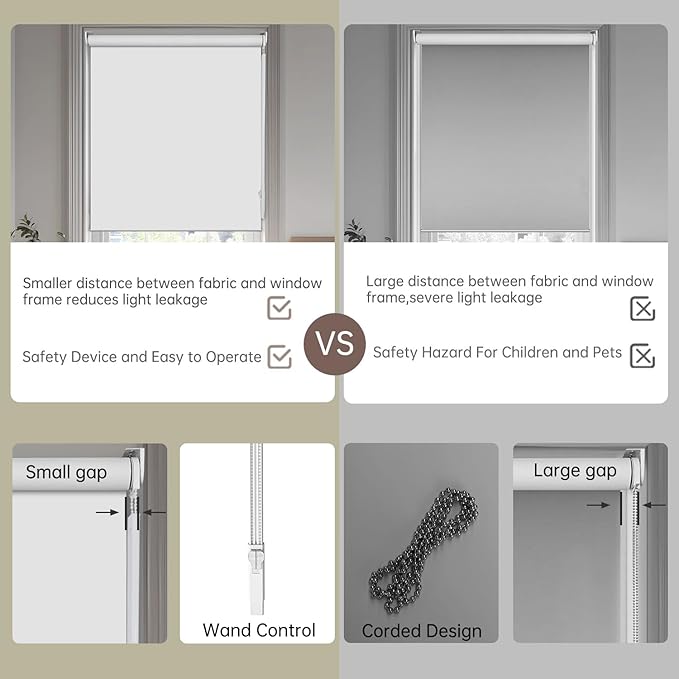 Allbright Linen Roller Shades with Wand Rod, Cordless Fabric Roller Blinds with Thermal Insulated, 100% Blackout Window Shades for Home, Office, Bedroom, White, 25" W x 72" H