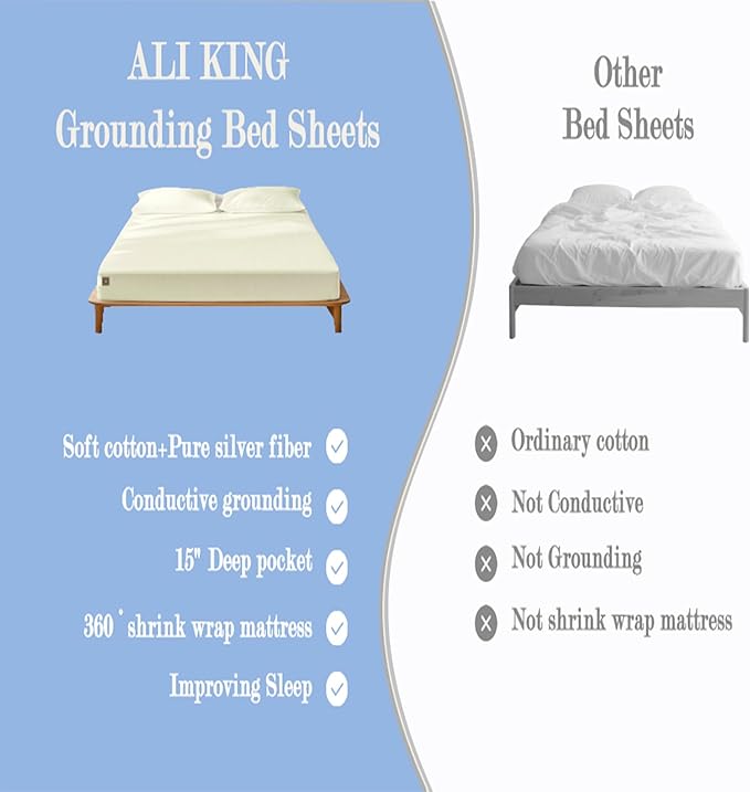 Ali King Grounding Sheets - California King Size, Soft Cotton with Silver Fiber, 15'' Deep Pocket Earth Grounding Fitted Bed Sheets for Improved Sleep (Beige, California King 72''*84''*15'')