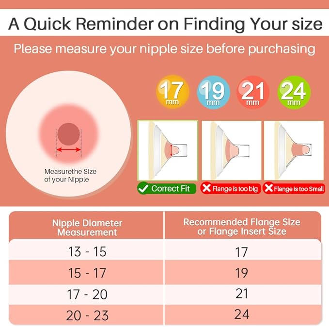 PumpMom-us 19mm Oval Flanges Compatible with Medela Breast Pump Parts, Replace Nipple Shields Flanges Compatible with Medela Pump in Style PersonalFit Symphony Freestyle Flex Swing Maxi