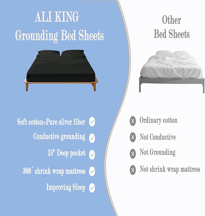 Ali King Grounding Sheets - Twin XL Size, Soft Cotton with Silver Fiber, 15'' Deep Pocket Earth Grounding Fitted Bed Sheets for Improved Sleep (Black, Twin XL 39''*80''*15'')