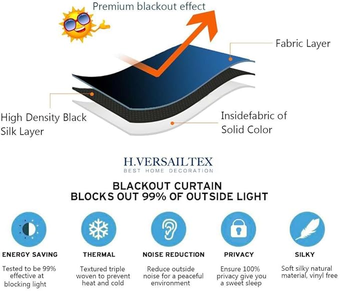H.VERSAILTEX Blackout Patio Curtains 100 x 108 Inches for Sliding Door Extral Wide Blackout Curtain Panels Thermal Insulated Room Divider - Grommet Top, 9' Tall by 8.5' Wide - Olive