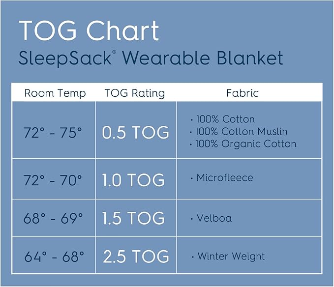 HALO Sleepsack, 100% Cotton Wearable Blanket, Swaddle Transition Sleeping Bag, TOG 0.5