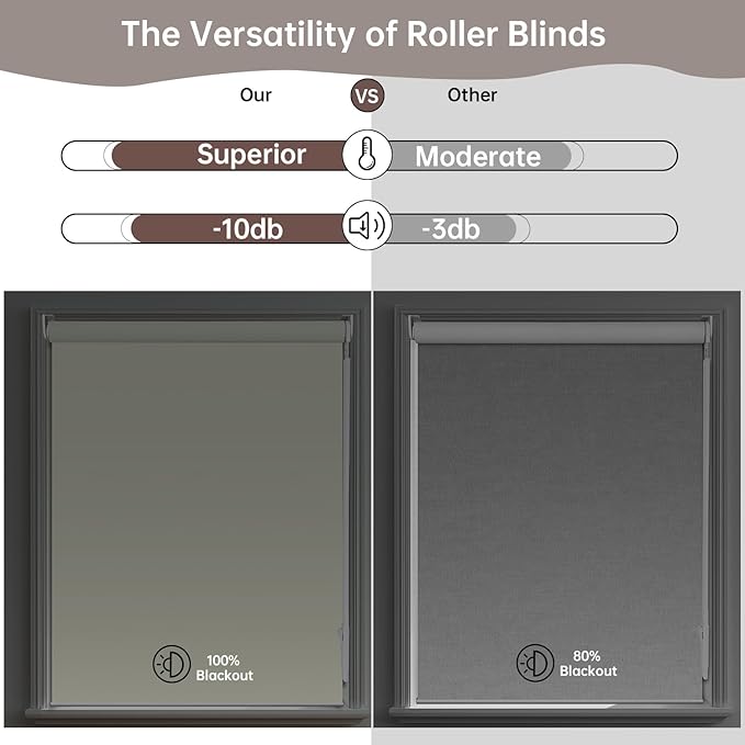 Allbright 100% Blackout Cordless Roller Shades for Windows, Thermal Insulated UV Protection, Window Roller Blinds for Home, Office, Bedroom, Door, 24" W x 72" H, Light Brown