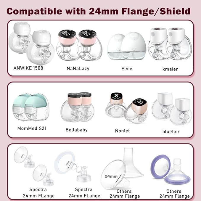 IVARONAL Flange Insert 8PCS 15/17/19/21mm*2Pcs Compatible with Momcozy M9/M6/M5/S12 Pro/V1 Pro/V2 pro, Spectra/Medela/Elvie/NCVI/TSRETE/eufy/Lansinoh/Paruu/MomMed Breast Pump 24mm Shields/Flanges