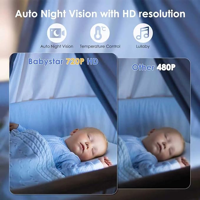Babystar Baby Monitor with Camera and Audio, 720P HD Resolution 5" Display, 4000mAh Up to 22 Hour Battery, Remote Pan-Tilt-Zoom, No WiFi, VOX, Night Vision, 2-Way Audio, Lullabies, Temperature Sensor