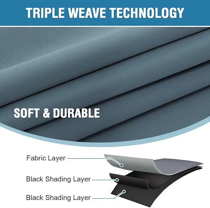 H.VERSAILTEX 100% Blackout Curtains for Bedroom with Black Liner Full Room Darkening Curtains 96 Inches Long Thermal Insulated Back Tab/Rod Pocket Window Drapes for Living Room, 2 Panels, Stone Blue