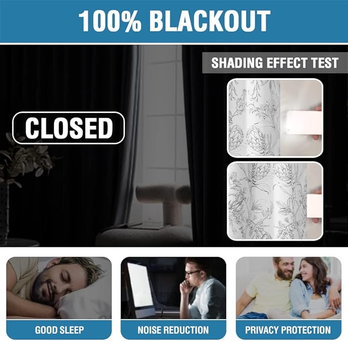 H.VERSAILTEX 100% Blackout Curtains for Living Room Camellia Floral 84 Inches Long Light Blocking Window Treatment with Black Liner Grommet Thermal Drapes, 2 Panels, Grey