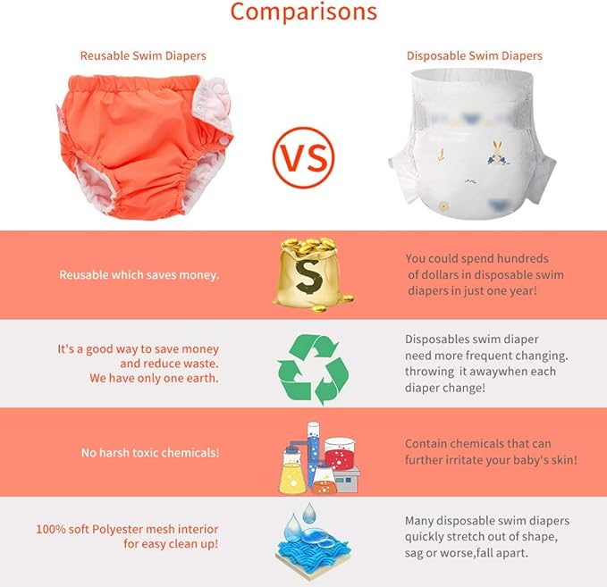 IIjnUhb Swim Diapers Baby Reusable 2 Pack,Washable Pants for 0-3 Years Boys Girls Swimming Lesson Shower Gifts