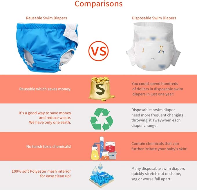 IIjnUhb Swim Diapers Baby Reusable 2 Pack,Washable Pants for 0-3 Years Boys Girls Swimming Lesson Shower Gifts