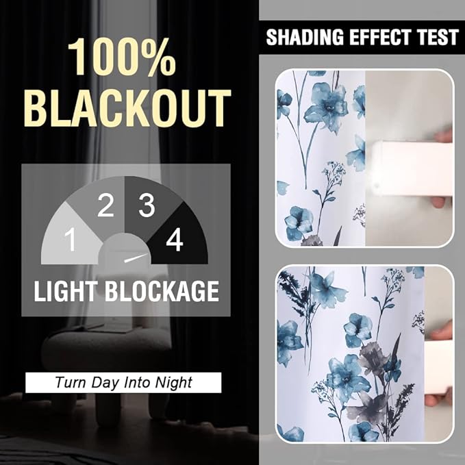 H.VERSAILTEX 100% Blackout Curtains 63 inch Length 2 Panels Set Cattleya Floral Printed Drapes Leah Floral Thermal Curtains for Bedroom with Black Liner Sound Proof Curtains, Grey and Blue