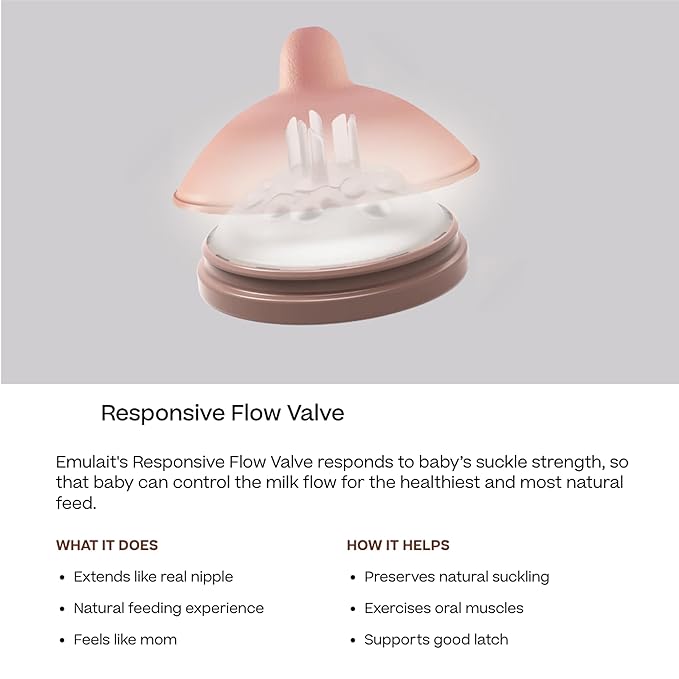 Emulait Responsive Flow Valve 2-Pack - Baby Bottle Accessory