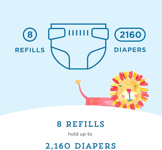 Amazon Brand - Mama Bear Diaper Pail Refills for Genie Pails, Unscented, 2160 Count (8 Packs of 270)