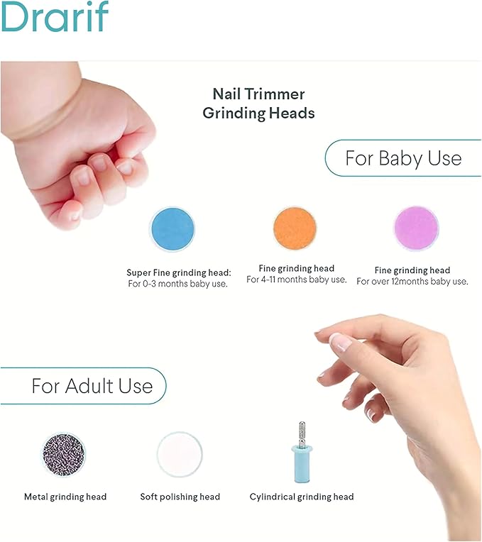 Drarif 14-in-1 Electric Baby Nail Trimmer Set with LED Light - Safe, Quiet, and Portable Manicure Kit for Babies and Mothers (Light Blue)