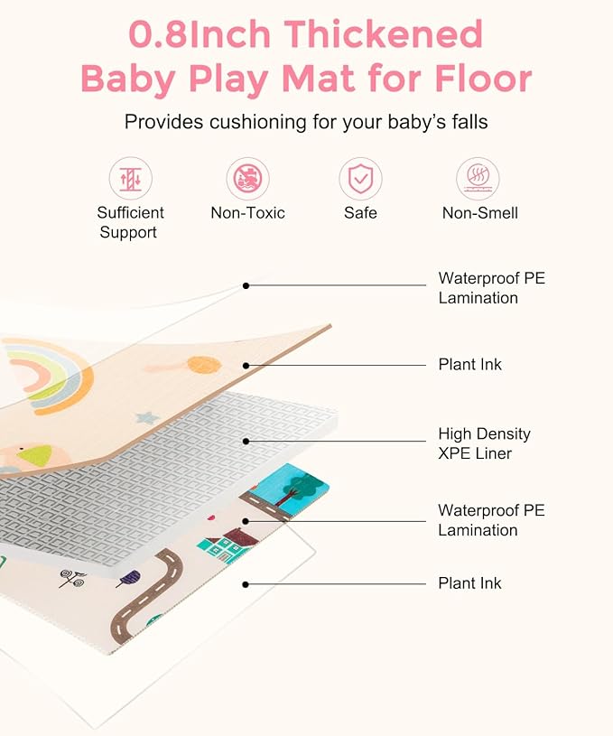Baby Foam Play Mat 79x71 | 0.8Inch Thick Foldable Baby Foam Playmat | Waterproof Playmat for Toddler Crawling | Reversible XPE Large Floor Playroom Play Mats for Kids