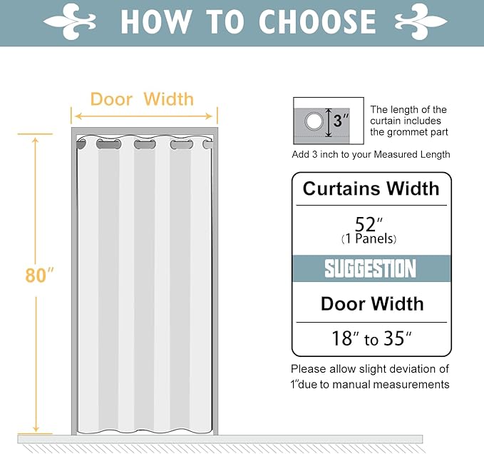 ChrisDowa Blackout Door Curtains for Doorway Privacy, Grommet Closet Curtains for Bedroom Closet Door, Thermal Insulated Temporary Doorway Cover Room Divider Drapes (1 Panel, Beige, 52 x 80 Inch)