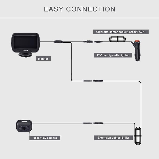 YIMU HD720P Rear Seat Baby Car Camera for Backseat, Car Headrest Quick-Install Monitor, Night Vision, 360° Rotatable car Camera for Baby with 4.3 inch car Baby Monitor (KB41)