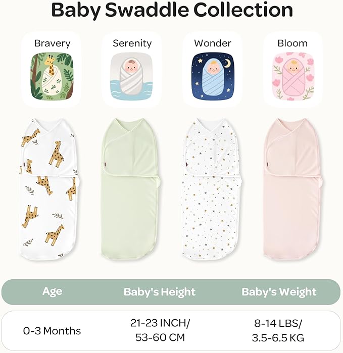 Momcozy Swaddles for Newborns, Quiet Fastener Suitable for Infant 0-3 Months, New-Parent-Friendly Swaddle Sack, Reduce Startle Reflex, Newborn Boys Girls Registry Essentials, 2-Pack, Wonder