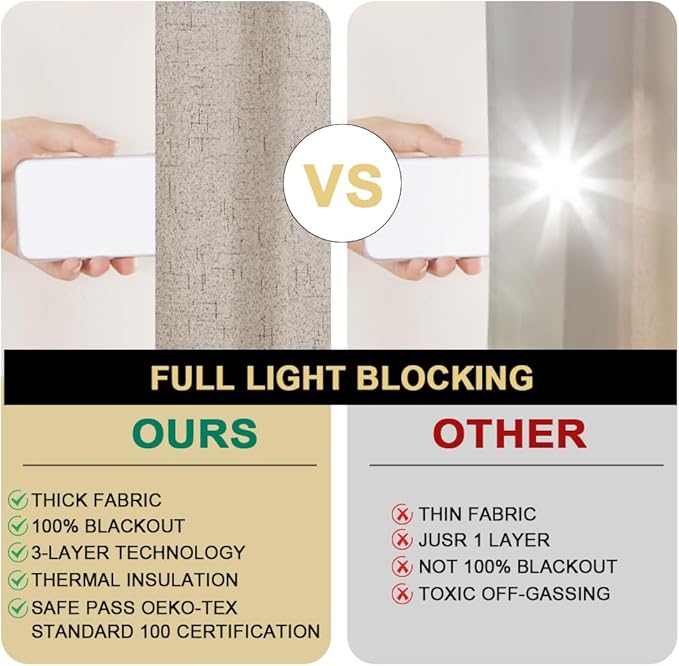PrinceDeco Linen Blackout Curtains 100% Blackout Curtains for Bedroom Grommet Room Darkening Curtains & Drapes Thermal Insulated White Liner Noise Reducing Window Treatment Drapes,52" W x 54" L,Stone