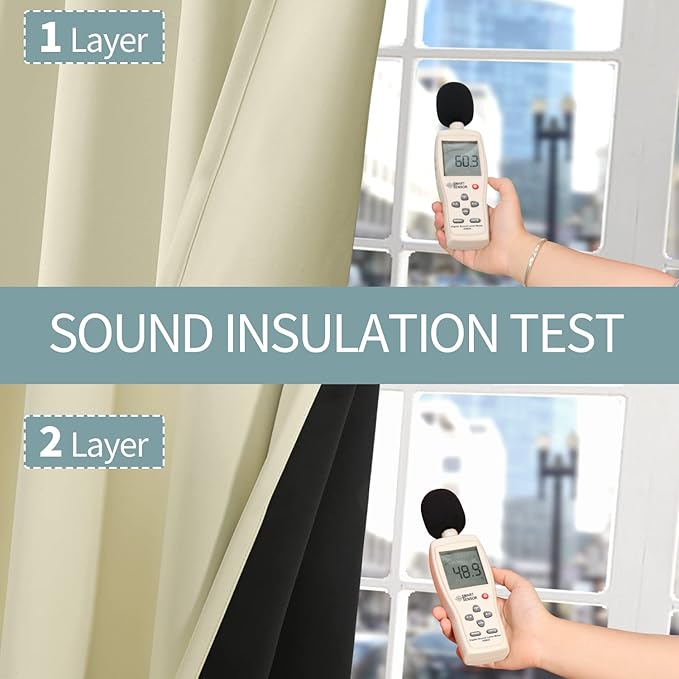 BGment Thermal Insulated 100% Blackout Curtains 84 Inch Length 2 Panels, Total Light Blocking Curtains for Bedroom, Grommet Window Drapes with Thick Black Liner, 60 Inch Wide Each Panel, Cream