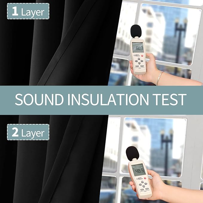 BGment 45 Inch Curtains for Bedroom - Short Blackout Curtains for Small Window/Cafe Thermal Insulated Grommet Drapes, 2 Panels, Each 42 Inch Wide, Black