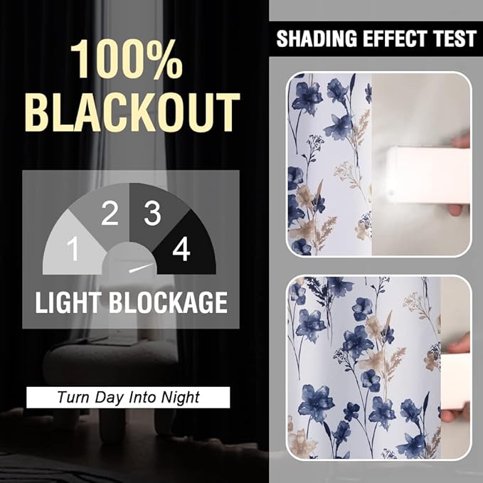 H.VERSAILTEX 100% Blackout Curtains 108 inch Length 2 Panels Set Cattleya Floral Printed Drapes Leah Floral Thermal Curtains for Bedroom with Black Liner Sound Proof Curtains, Navy and Taupe