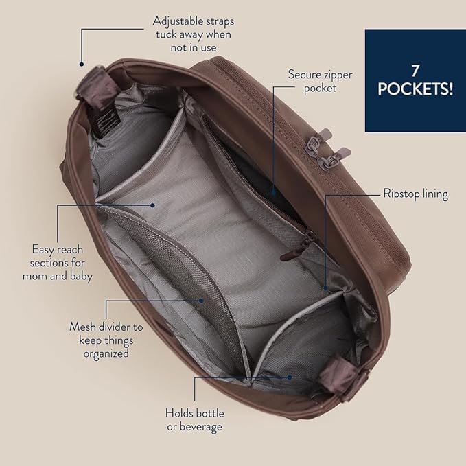 Itzy Ritzy Belong Cargo Caddy for Strollers & Wagons – Convertible Stroller Organizer and Crossbody Bag With Adjustable & Removable Strap, Bottle Holders, Smart Storage Pockets & Secure Straps (Mocha)