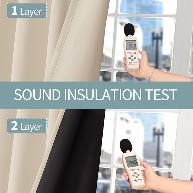BGment Thermal Insulated 100% Blackout Curtains 63 Inch Length 2 Panels, Total Light Blocking Curtains for Bedroom, Grommet Window Drapes with Thick Black Liner, 52 Inch Wide Each Panel, Champagne