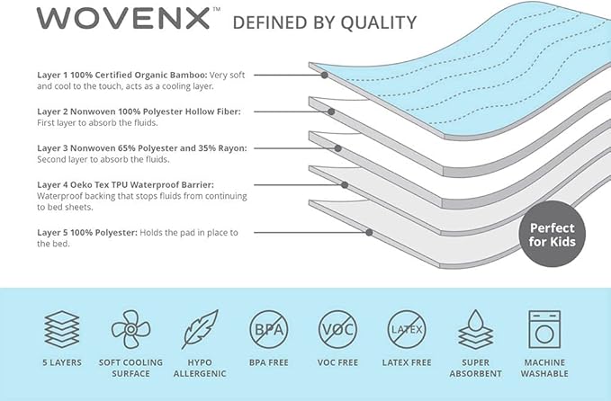 WOVENX Organic Incontinence Pads for Kids & Toddlers - 5 Layer Waterproof Protectors for Overnight Bed Wetting - Reusable & Washable Pee Pads - Fits Twin to Full Size Beds - 34" x 52" Dinosaur