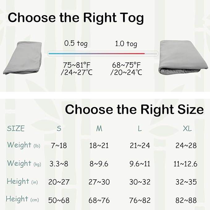 Supersoft Rayon Made from Bamboo Sleep Sack 6-12 Months 0.5 Tog Lightweight Toddler Sleep Sack Baby Wearable Blanket with 2-Way Zipper Summer Unisex Sleeping Bag for Babies (2 Pack) Blue & Gray