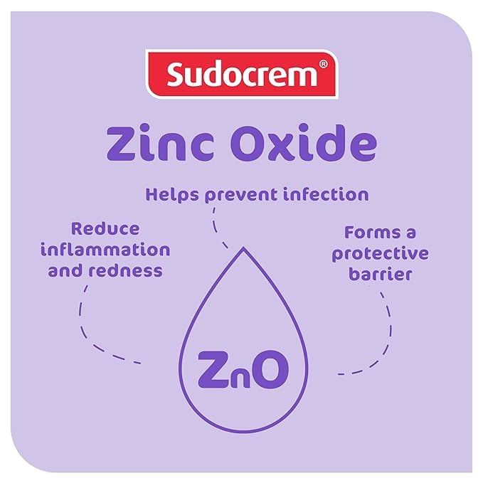 Sudocrem Diaper Rash Cream for Baby's Skin, Triple Action Diaper Rash Paste that Soothes, Treats and Protects, 15.29% Zinc Oxide Cream - 8.8oz (250g)