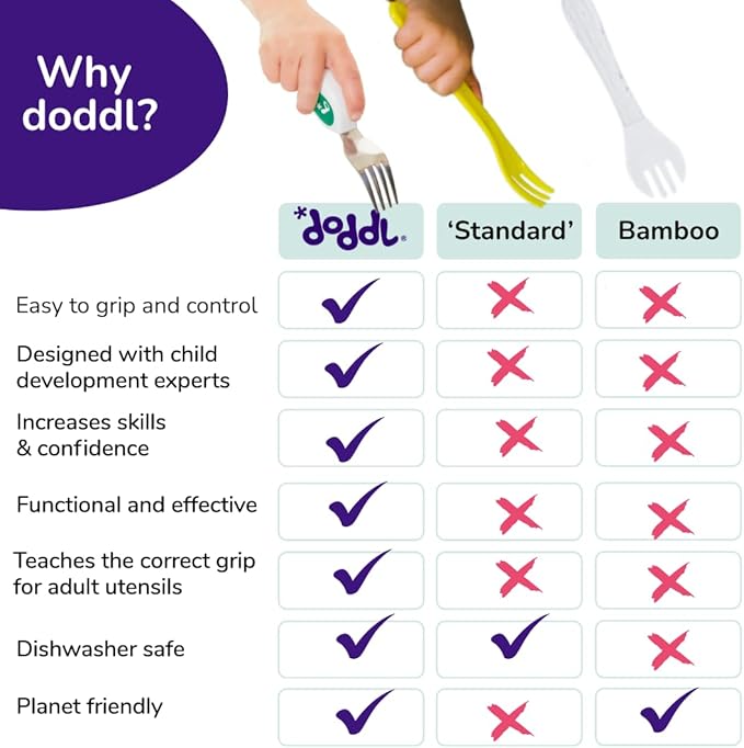 doddl Toddler Utensils, Ergonomic Fork Spoon and Knife Set for Self Feeding, Stainless Steel Silverware for 1-3 Year Olds, BPA Free, Dishwasher Safe (Magenta)