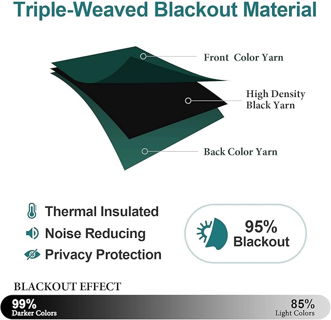 ChrisDowa Blackout Curtains 78 inches Long for Bedroom - Grommet Thermal Insulated Room Darkening Curtains for Living Room (1 Panel, Forest Green, 42 x 78 Inch)