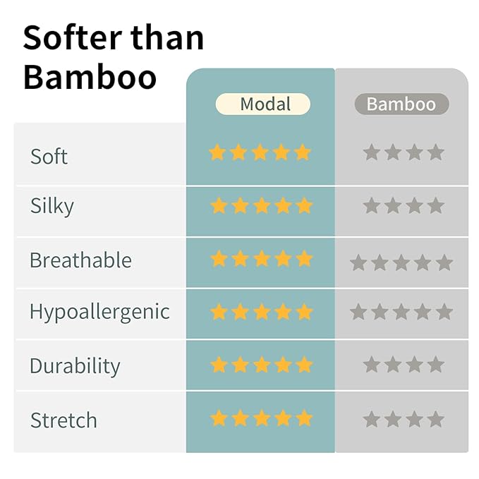 BubblePanda Modal Sleep Sack 0-6 Months 1.0 Tog Super Soft Baby Sleep Sack 3-6 Months for Infant 2-Way Zipper Newborn Wearable Blanket 0-3 Months